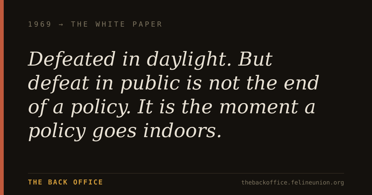 "Defeated in daylight. But defeat in public is not the end of a policy. It is the moment a policy goes indoors."
